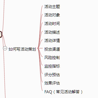 124 一张思维导图说清《从零开始做运营》