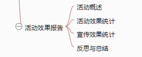 132 一张思维导图说清《从零开始做运营》