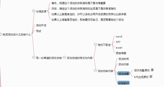 171 一张思维导图说清《从零开始做运营》