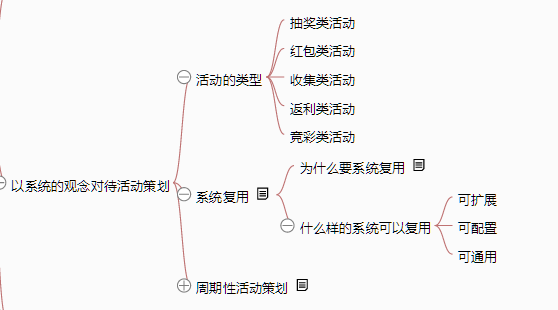 181 一张思维导图说清《从零开始做运营》