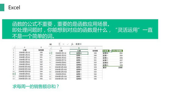 191 33张PPT，全面提升产品运营的软实力及硬实力！