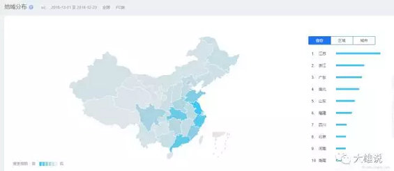 219 用户运营：5个方法教会你如何快速深入了解用户