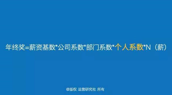 243 升职加薪！运营应该如何写好年终报告