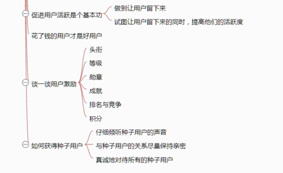 281 一张思维导图说清《从零开始做运营》