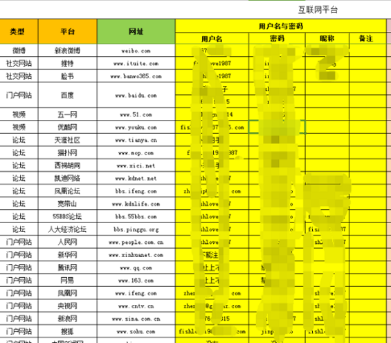 29 运营老司机究竟“老”在哪？