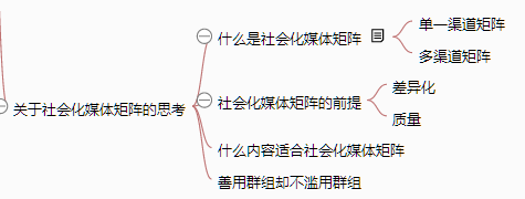 421 一张思维导图说清《从零开始做运营》