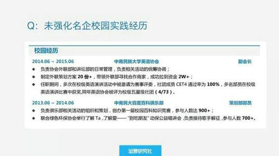  运营人写简历时最容易犯的9个错误！