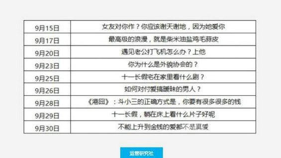  运营零基础写好软文：用故事引爆用户情绪！