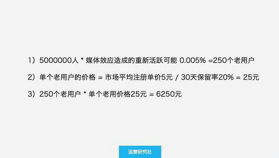  你知道自己的运营能力值多少钱嘛？