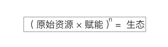 312 一个公式解释：没钱没资源，运营如何破局？