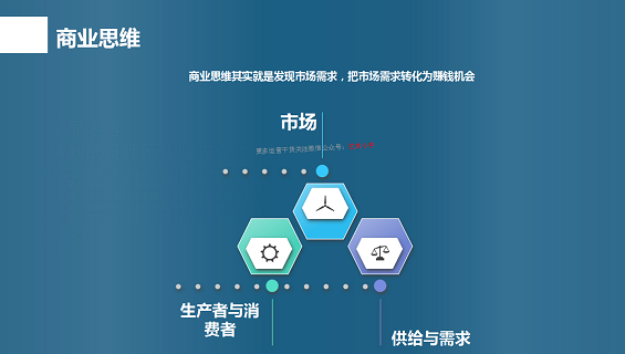 121 连这10种思维都没有，还想做好互联网运营工作？