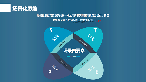 8 连这10种思维都没有，还想做好互联网运营工作？