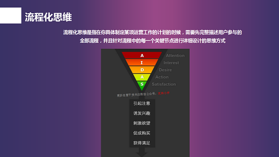 9 连这10种思维都没有，还想做好互联网运营工作？