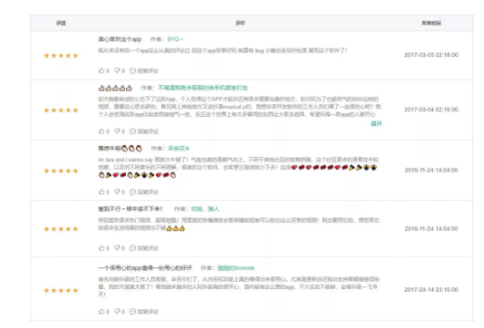 一年之后、再看抖音丨抖音完整分析报告 1 1123 一年之后、再看抖音丨抖音完整分析报告