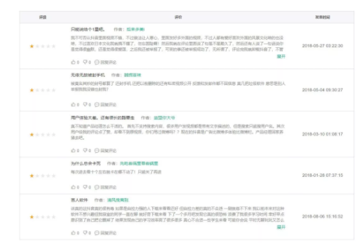 一年之后、再看抖音丨抖音完整分析报告 1 1220 一年之后、再看抖音丨抖音完整分析报告
