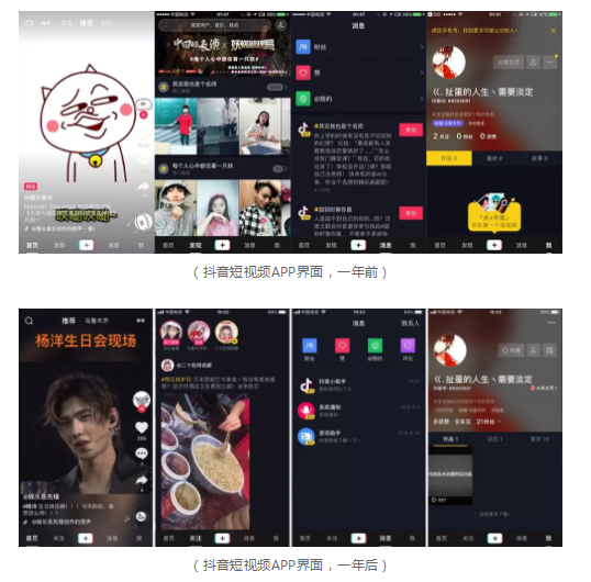 一年之后、再看抖音丨抖音完整分析报告 1 1415 一年之后、再看抖音丨抖音完整分析报告