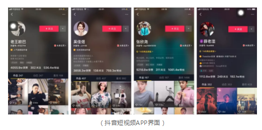 一年之后、再看抖音丨抖音完整分析报告 1 2111 一年之后、再看抖音丨抖音完整分析报告