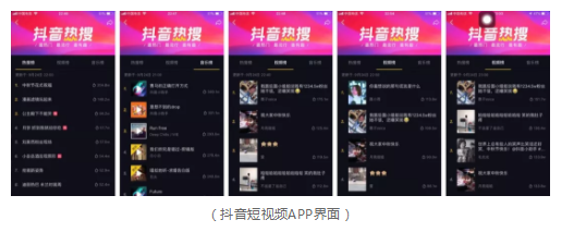 一年之后、再看抖音丨抖音完整分析报告 1 2210 一年之后、再看抖音丨抖音完整分析报告