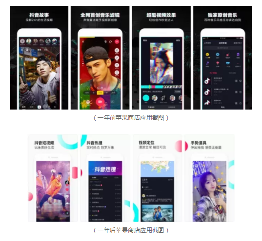 一年之后、再看抖音丨抖音完整分析报告 1 333 一年之后、再看抖音丨抖音完整分析报告