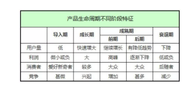 一年之后、再看抖音丨抖音完整分析报告 1 626 一年之后、再看抖音丨抖音完整分析报告