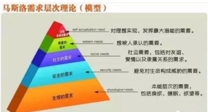 1 483 两个月冲到社交榜第2，音遇App究竟有什么魔力？