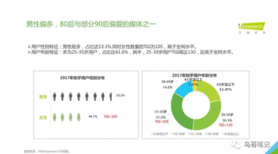 1 952 两个月冲到社交榜第2，音遇App究竟有什么魔力？