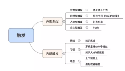 1 132 从0到2000万，得到APP的3年增长之路