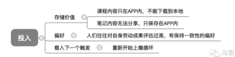 1 161 从0到2000万，得到APP的3年增长之路