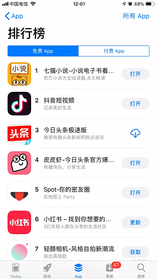 1 170 七猫、番茄小说轮番霸榜App Store，这一波阅读App有何新门道？