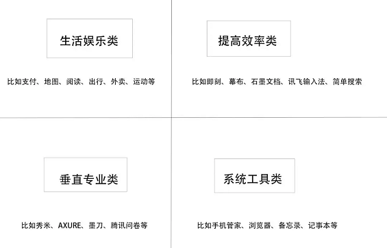 1 222 工具类App如何拉新？当前有效的5大推广方法