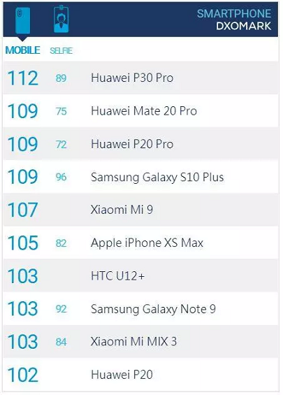 1 327 用户的嘴，骗人的鬼