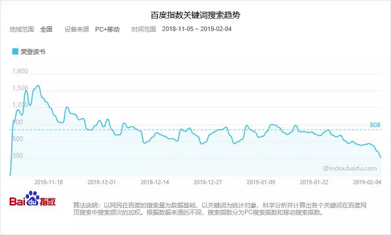 1 372 如何制定一款产品的运营策略？