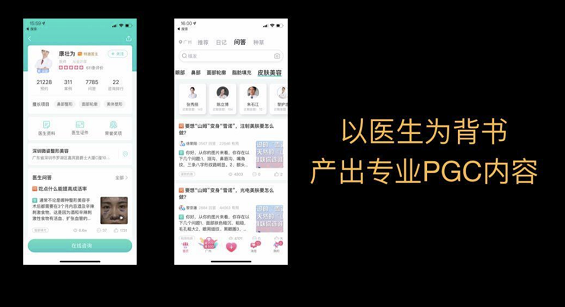 a411 案例分析：新氧App的增长之路