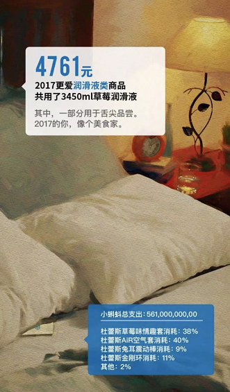 淘宝人生成就,为啥没能火起来? a4 淘宝人生成就,为啥没能火起来?