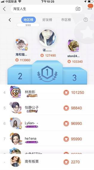 淘宝人生成就,为啥没能火起来? a8 淘宝人生成就,为啥没能火起来?