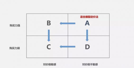 a328 分钟卖5亿，华为的营销策略如何让苹果、小米都坐不住？