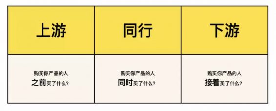 a353 线上拓客难？她首次微课引流，成交50万，加粉率100%