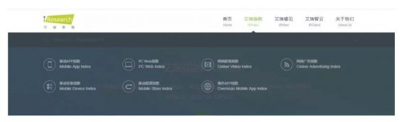a153 追热点：月薪3w+新媒体运营的必备技能 !