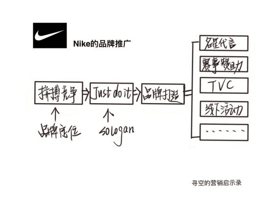 258 直播决定你能卖多少货，品牌决定你能卖多少钱