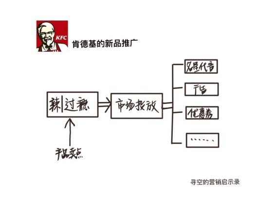 353 直播决定你能卖多少货，品牌决定你能卖多少钱