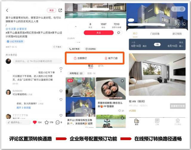 10 玩转小红书，这份民宿推广指南请收好！