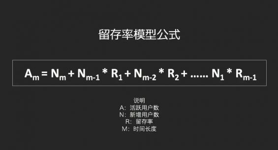  运营该如何搭建留存率模型？