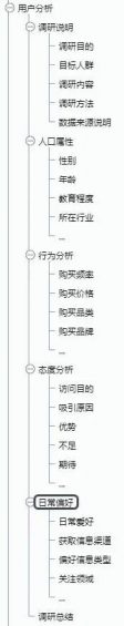 330 一套万能的活动策划方案