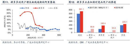 135 要不要做付费会员？我整理了一份自检清单