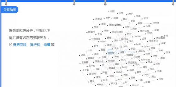 164 拆解了1000篇小红书笔记，我终于悟到了涨粉秘籍