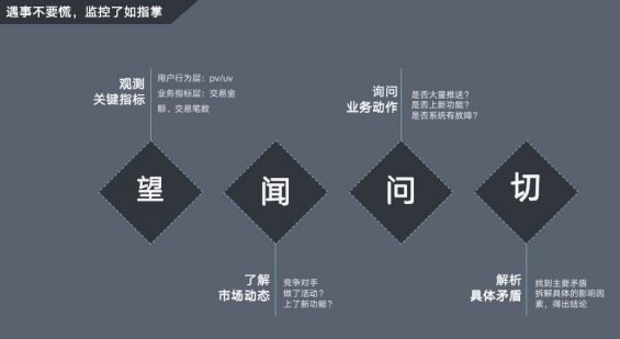 764 9000字回顾5年产品运营经历，总结了这些经验