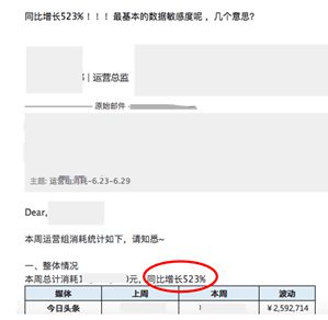 日报这么写,你就是个专业的优化师! 75 日报这么写,你就是个专业的优化师!