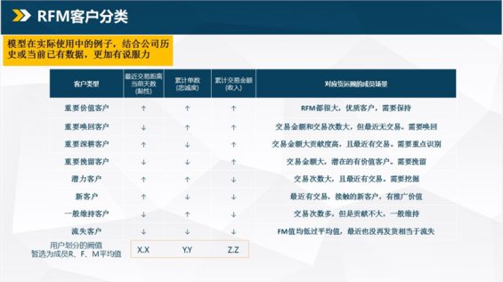 225 4步上手用户运营：如何让用户心甘情愿付费