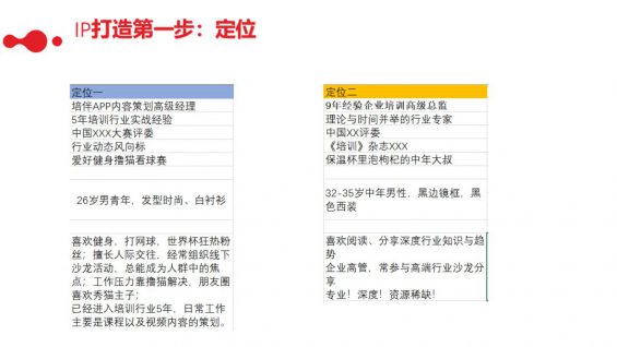 353 社群运营实操手册：带你从入门到寂寞