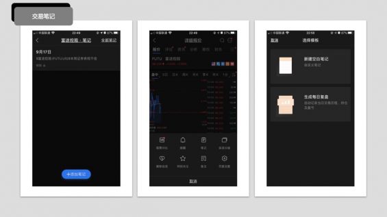 502 富途牛牛APP：1600万用户的密码，是做好这两件事！